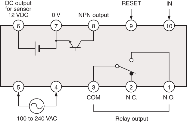 RT-13 IO circuit
