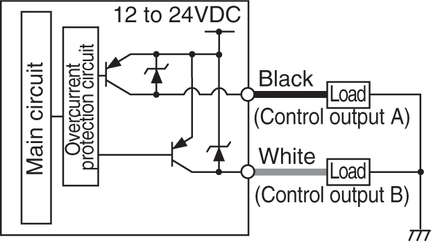 LV-22AP IO circuit