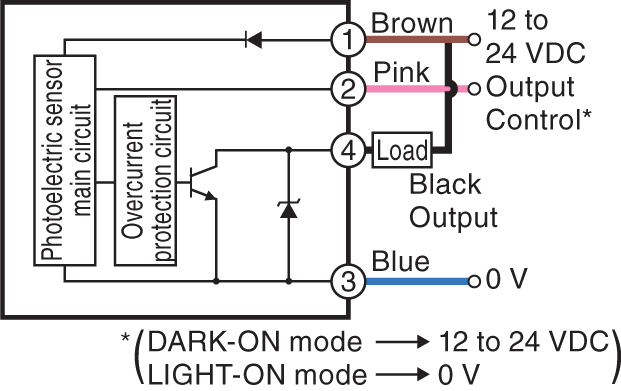 PZ-M11 IO circuit