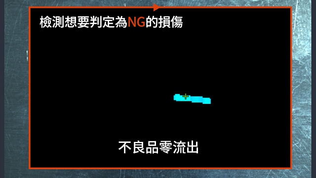 檢測想要判定為[NG]的損傷 不良品零流出
