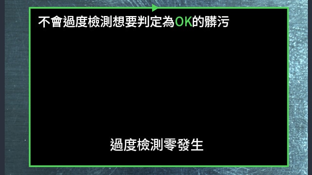 不會過度檢測想要判定為[OK]的髒污 過度檢測零發生