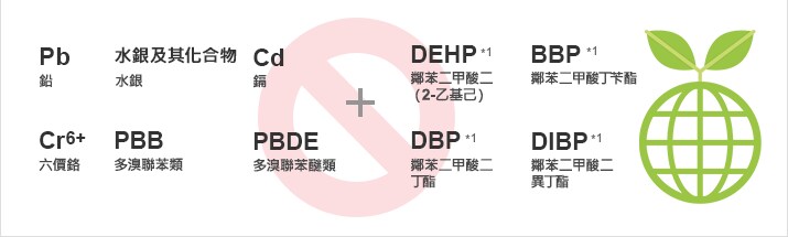 鉛（Pb）, 水銀（水銀及其化合物）, 鎘（Cd）, 六價鉻（Cr6+）, 多溴聯苯類（PBB） + 多溴聯苯醚類（PBDE）, 鄰苯二甲酸二（2-乙基己）（DEHP）*1, 鄰苯二甲酸丁苄酯（BBP）*1, 鄰苯二甲酸二丁酯（DBP）*1, 鄰苯二甲酸二異丁酯（DIBP）*1