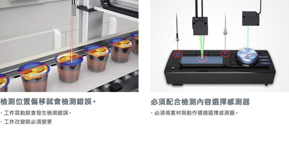 [檢測位置偏移就會檢測錯誤。] 工件晃動就會發生檢測錯誤。 工件改變就必須變更 / [必須配合檢測內容選擇感測器] 必須視素材與動作環境選擇感測器。