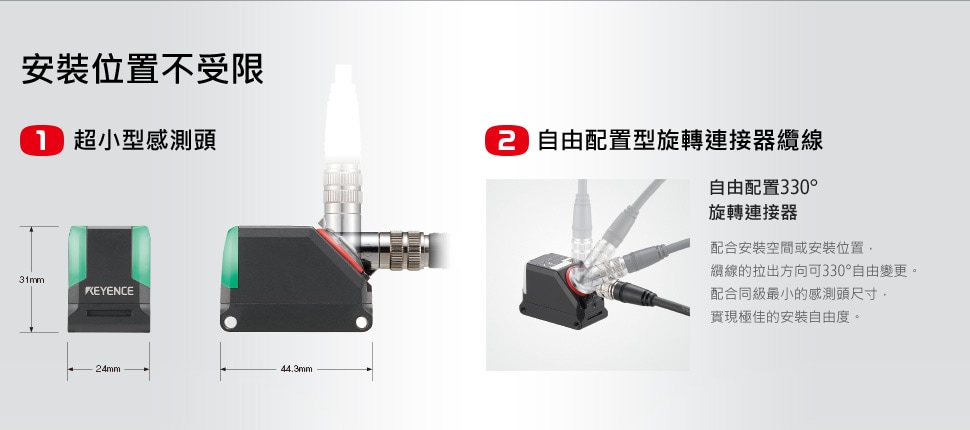 安裝位置不受限 / 1.超小型感測頭 2.自由配置型旋轉連接器纜線 [自由配置330°旋轉連接器]配合安裝空間或安裝位置，纜線的拉出方向可330°自由變更。配合同級最小的感測頭尺寸，實現極佳的安裝自由度。
