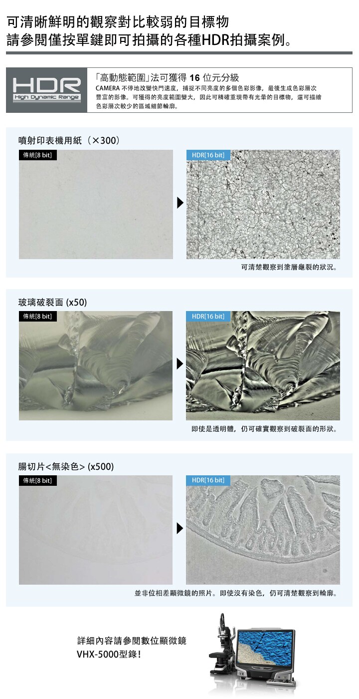 VHX-5000 系列 數位顯微鏡 產品型錄 (繁體中文)