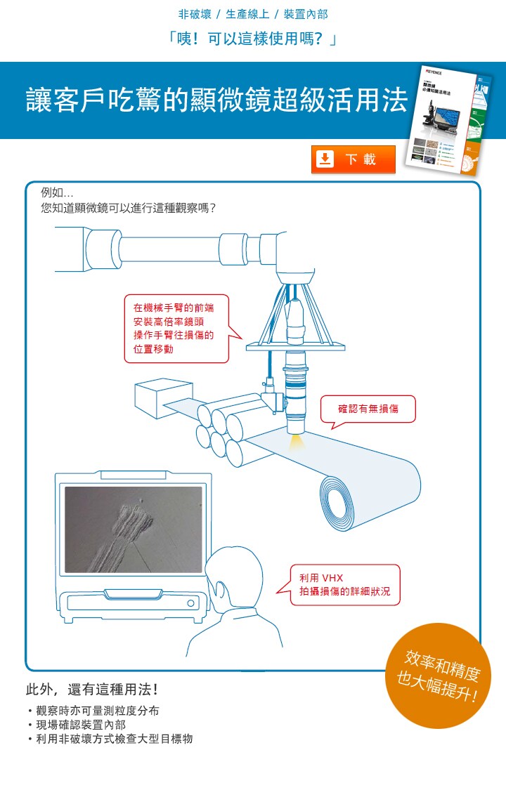 如何透過數位顯微鏡獲益 (繁體中文)