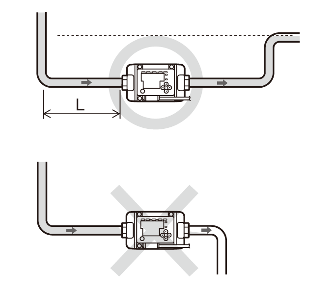 3. 安裝在管路的低位段