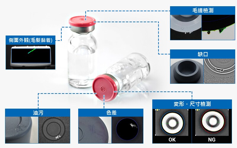 毛邊檢測，側面外観（毛髮黏着），缺口，油污，色差，変形・尺寸檢測