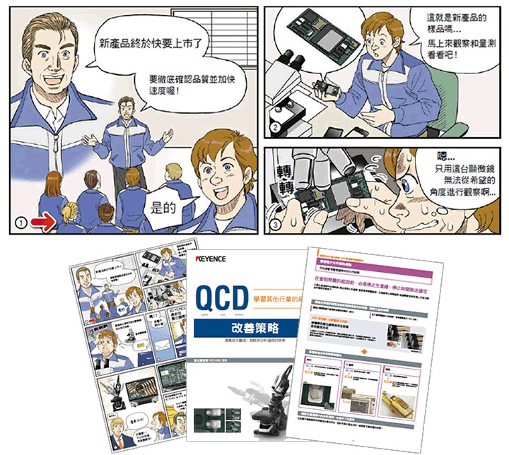 學習其他公司的QCD改善策略Vol.1 此答案在於擴大觀察、分析檢查業務的效率化 (繁體中文)