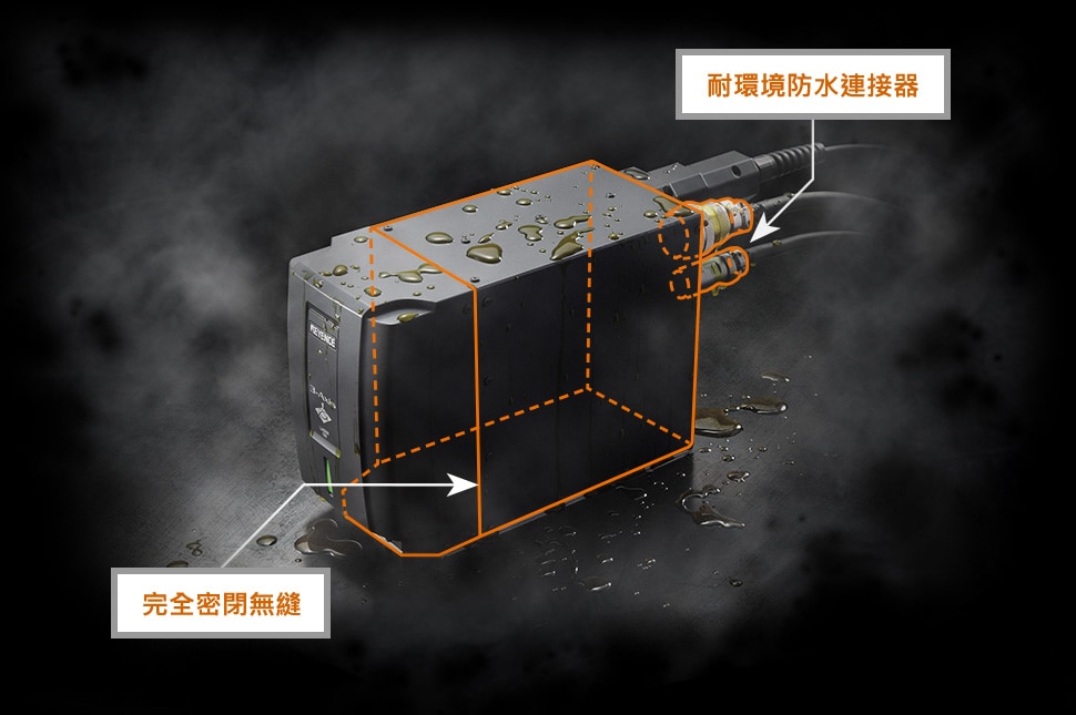 [耐環境防水連接器],[完全密閉無縫]