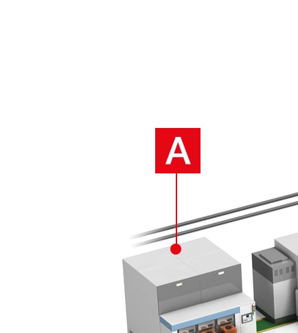 半導體 / IC產業