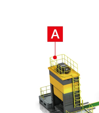 汽車 / 底盤組裝產業