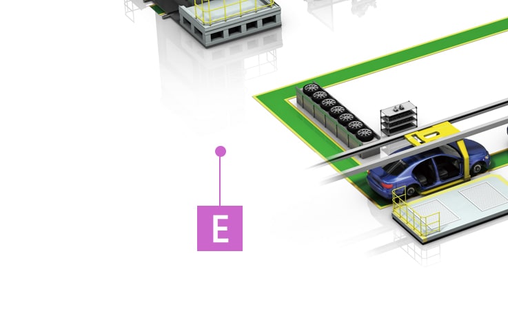 汽車 / 底盤組裝產業
