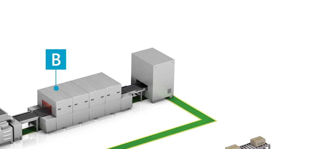 食品 / 醫藥產業