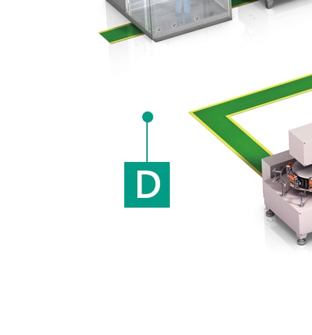 食品 / 醫藥產業