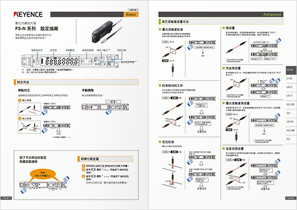 比「操作手冊」更淺顯易懂。