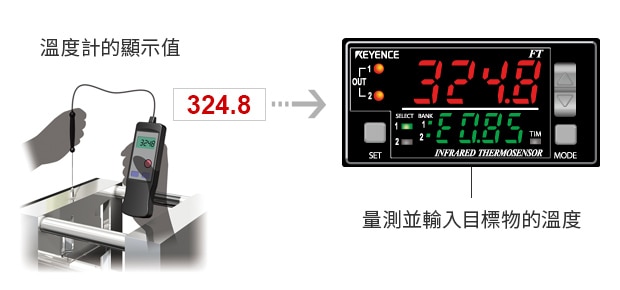 溫度計的顯示值 / 量測並輸入目標物的溫度