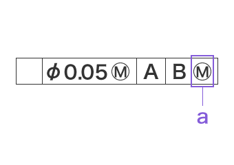 最大實體狀態時