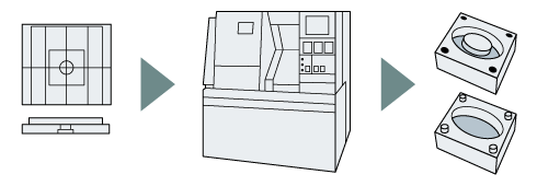透過CAD資料來使用加工中心機執行金屬加工