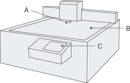 CNC影像尺寸測量儀的結構與用途