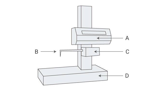 輪廓形狀測量儀的結構與用途