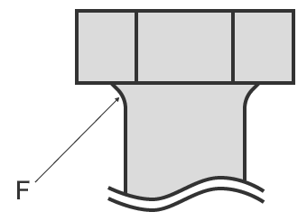 螺紋各部分名稱