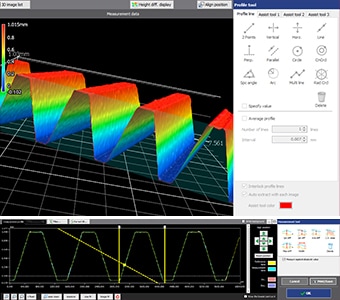 優點1：測量值不會產生差異