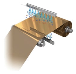 使用靜電消除器（Ionizer）作為對策