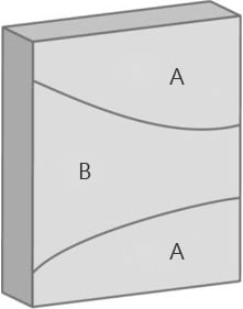 也可能發生這種情況