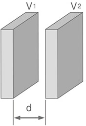 工件彼此相黏時