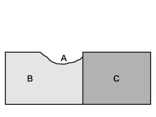 A. 腐蝕部位 B.重金屬 C.貴金屬