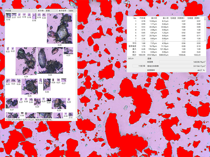 4K數位顯微鏡「VHX系列」的粒子形狀自動量測、分析