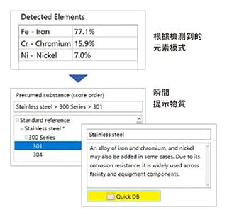 AI-建議