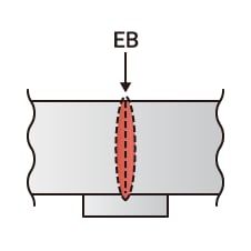 I型對焊（帶背襯）