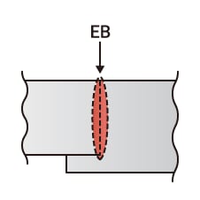 I型對焊（帶段差）