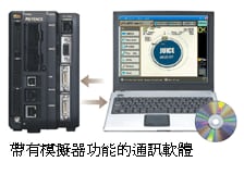 CV-5000 帶有模擬器功能的通訊軟體