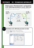 BL-1300 → BL-1300 有關設定檔案轉換工具的使用方法 (德語)