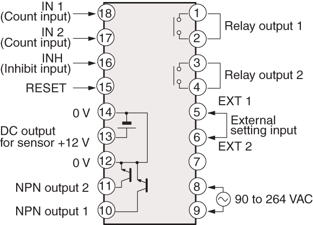 RC2-22 IO circuit