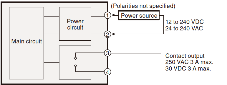 PW-41 IO circuit