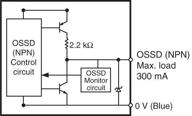 SL-C08H IO circuit