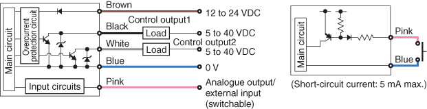 AP-V80W IO circuit